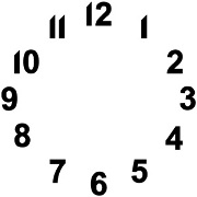 Привод для башенных часов Циферблат для башенных часов